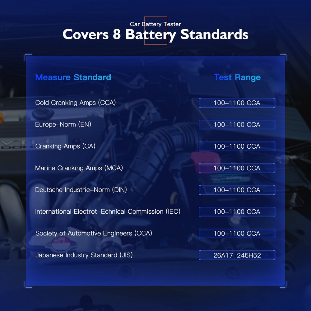 Car inspection tool FasCheck BT-200 is commonly used in automotive battery testing tools. Automotive battery tester
