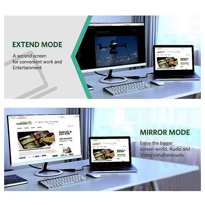 Mini displayport till hdmi-adapter mini dp-kabel thunderbolt 2 hdmi-omvandlare för air 13 surface pro 4 thunderbolt