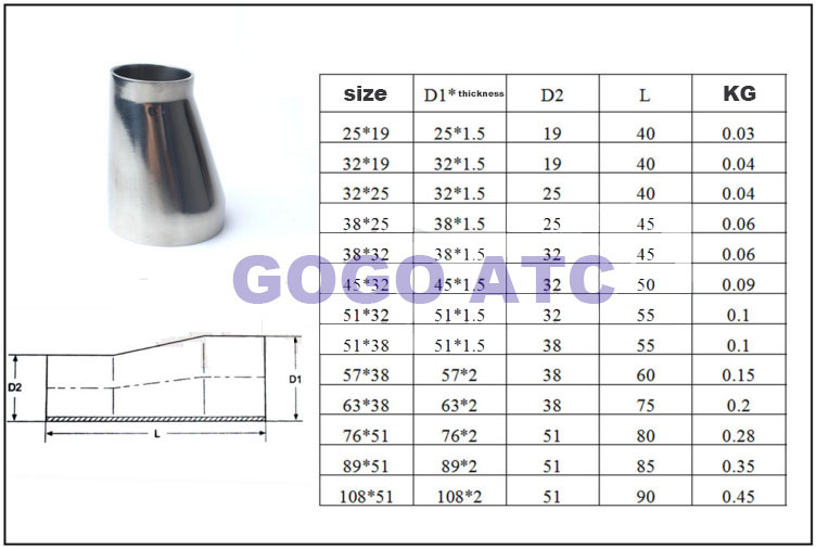 Reducer Specification Sanitary stainless steel 304 O.D 51*108 mm welding... – Grandado