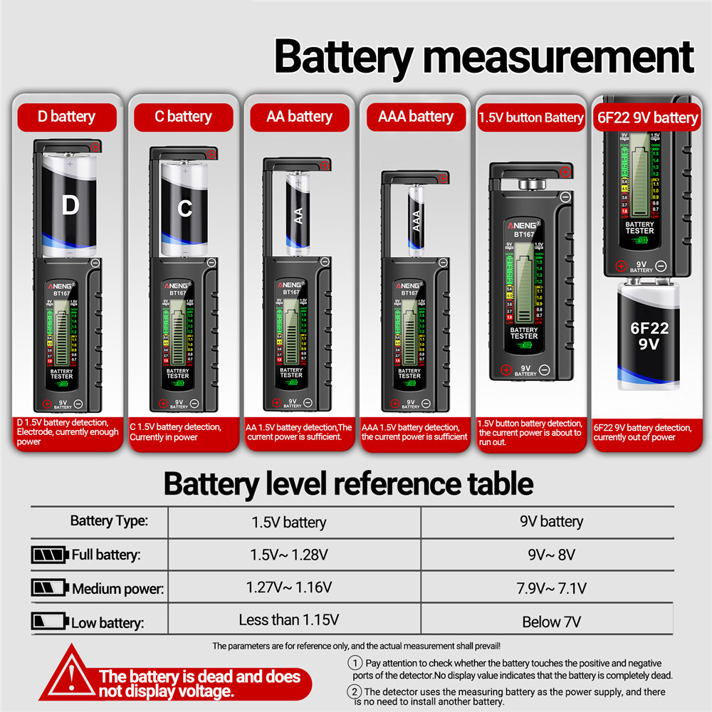 Universele BT167 BT169 Batterij Tester Checker Power Bank Detectoren voor 9V 1.5V AA AAA C D Knoopcel batterijen Checker
