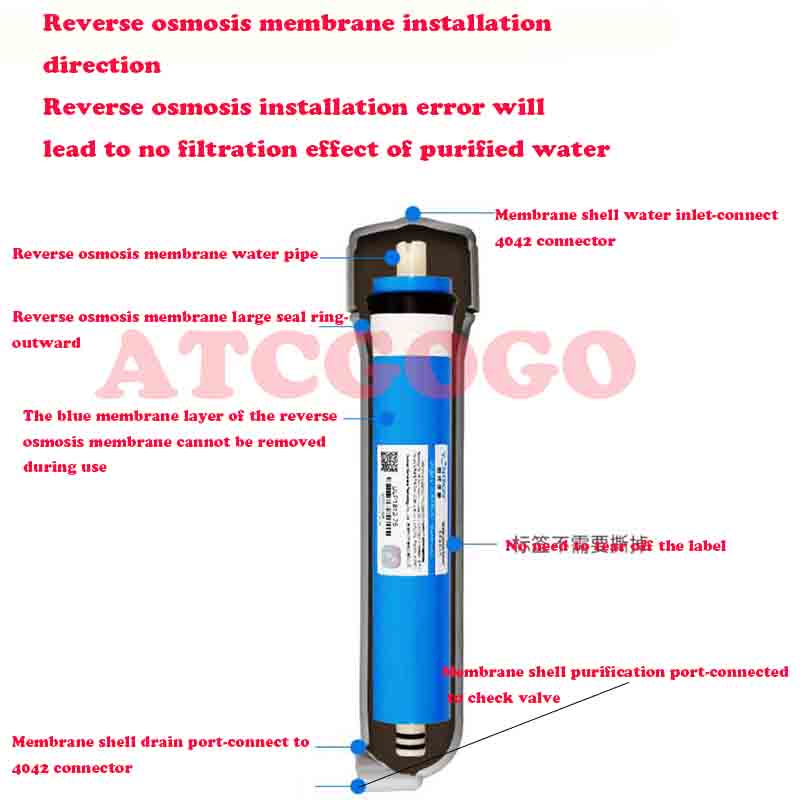 Waterzuiveraar Grote Lcd Display Computer Control Box