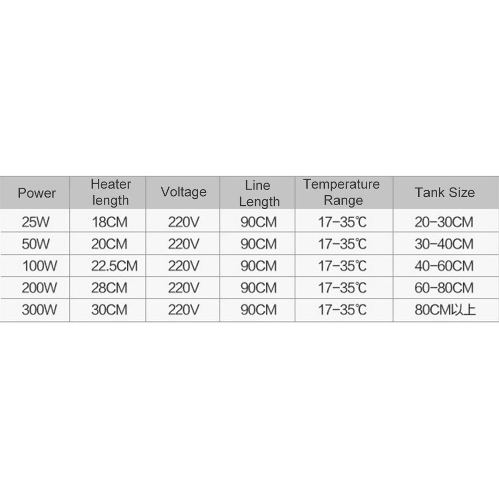 25W/50W/100W/200W/300W Aquarium Submersible réservoir de poissons chauffe-eau automatique température constante tige de chauffage EU Plug