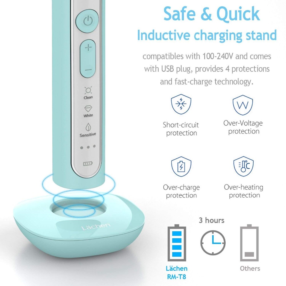 Electric Toothbrush Sonic toothbrush with 4 brush heads and timer 3 modes 3 vibration levels for oral care with travel bag