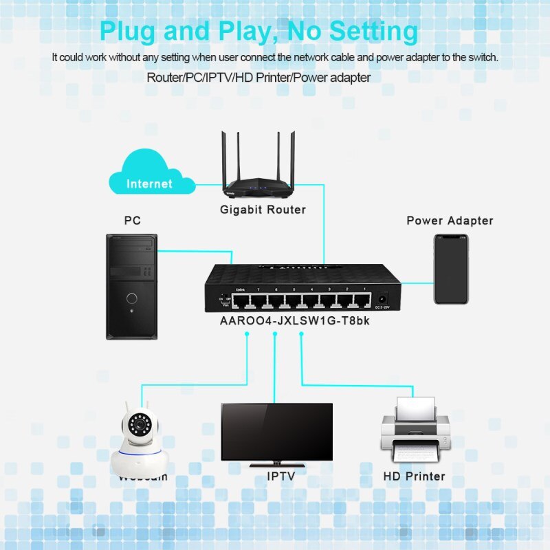 100 Mbps 8 Port Desktop Fast Ethernet Lan RJ45 Network Switch Hub Adapter Router for PS2 PS3 Plug-and-Play Switch Connect Router