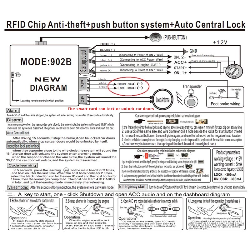 RFID Central Locking Alarm Keyless Start Engine System Ignition Start Stop Button Power Smart Card Induction Unlocking Car Doors