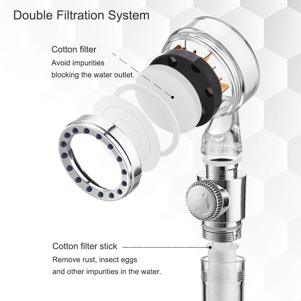 Zloog ABS Bathroom Handheld Shower Head with Stop Button Pressurized Turbo Nozzle Water Saving High Pressure Fan Shower Head