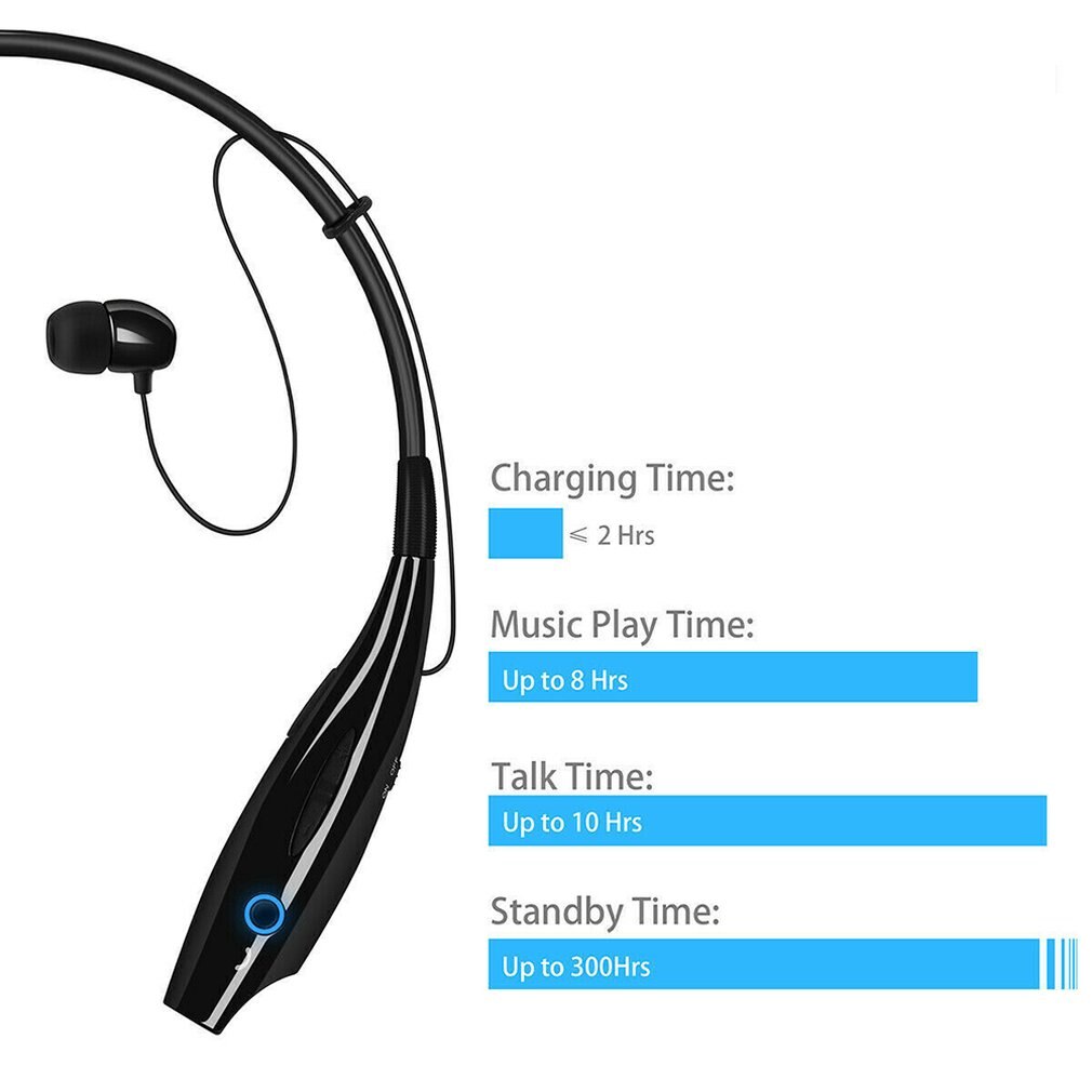 Hbs730 casque sans fil monté sur le cou sport en cours d'exécution stéréo musique appel écouteurs Mini casque sans fil casque écouteurs