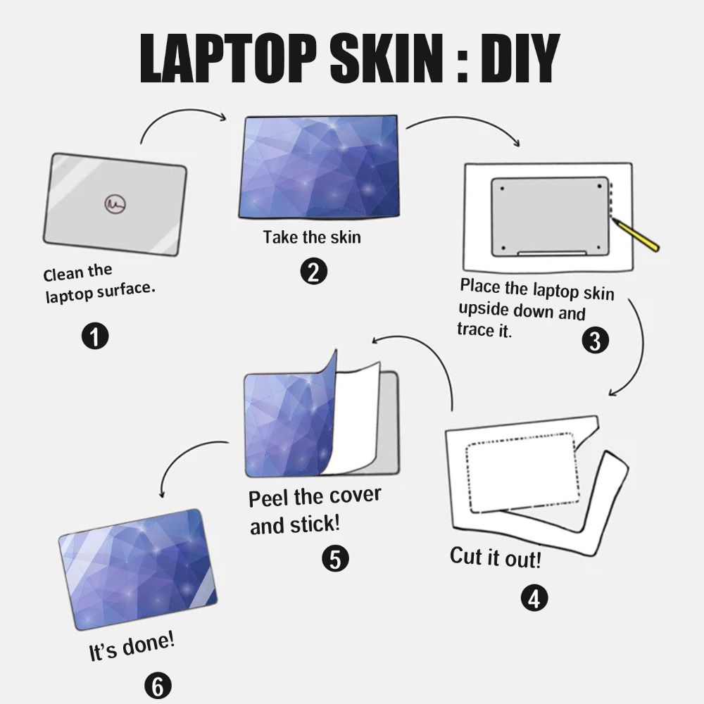 Naklejki DIY na laptopa 15 cali, wodoodporne nakładki na notebooka, strona A+C, skórka na Macbook / HP / Dell / Lenovo / Acer