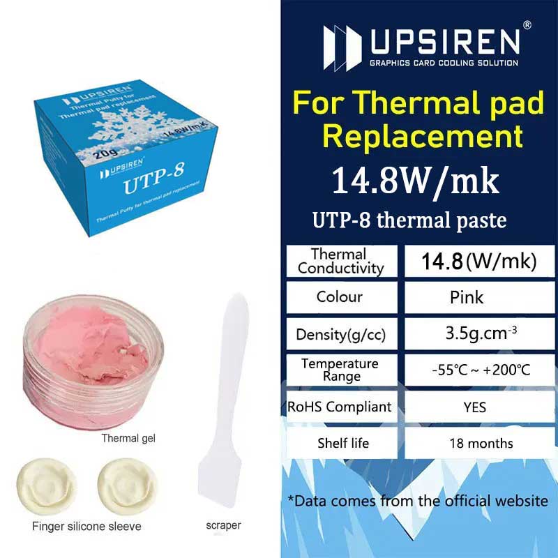 UPSIREN Thermal Putty UTP-8 For VGA GPU IC Processor Rapid Cooling Thermal Pad Replacement Heat Blocking Putty High Performance: 4mm / pink