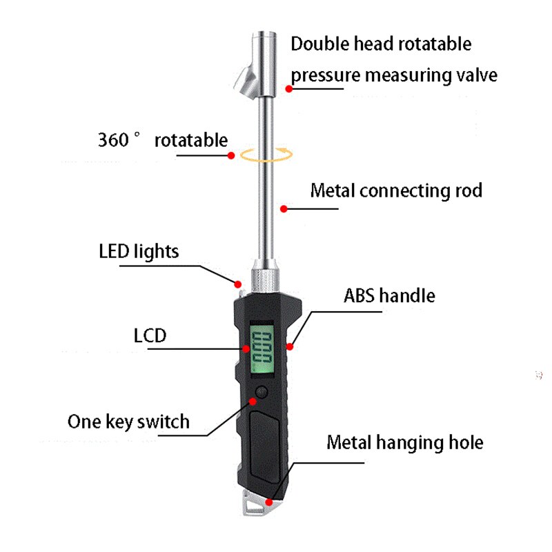 Digital Tire Pressure Gauge Dual Head 200 PSI Heavy Duty Tire Gauge for Truck Car 4 Setting with Backlight LCD