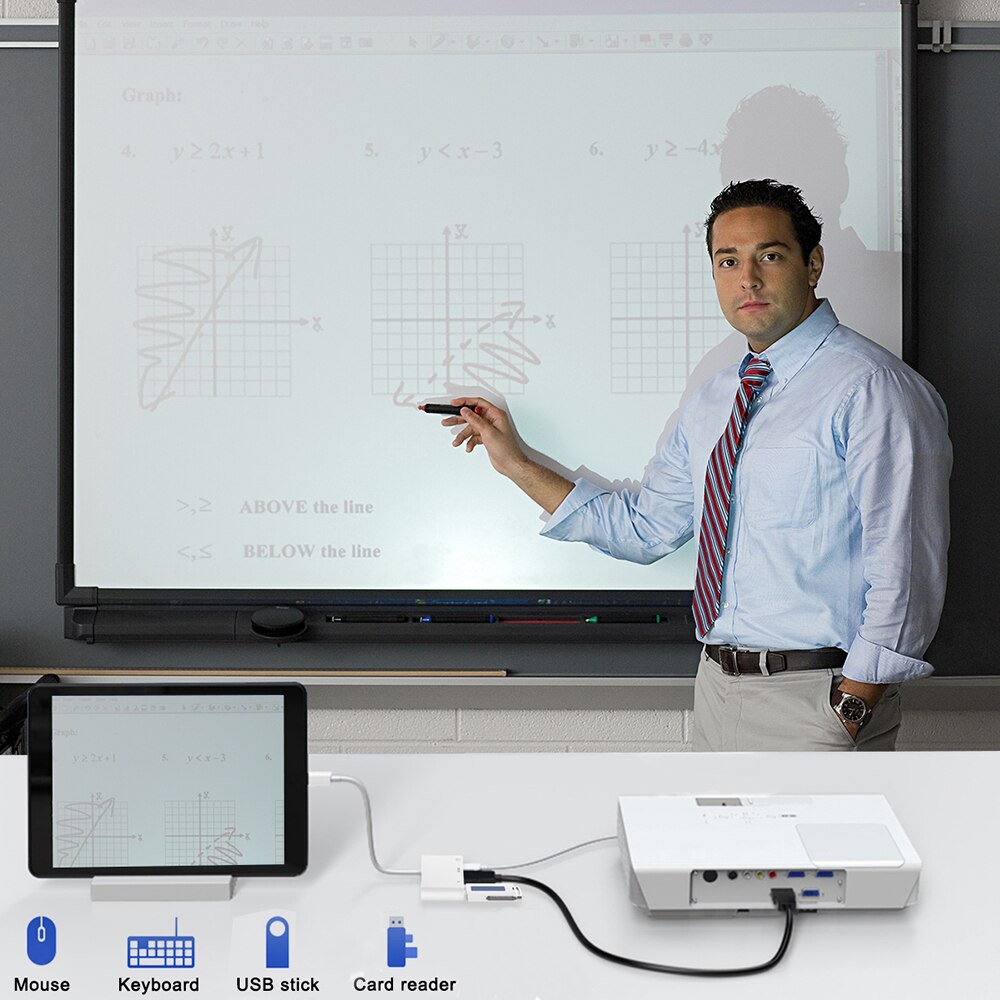 Otg Hdmi Usb Adapter Voor Bliksem Naar 1080P Hd/Tv Projector Converter Voor Apple Om Usb Camera Voor iphone 7 8 11 X Xs Pro U Disk