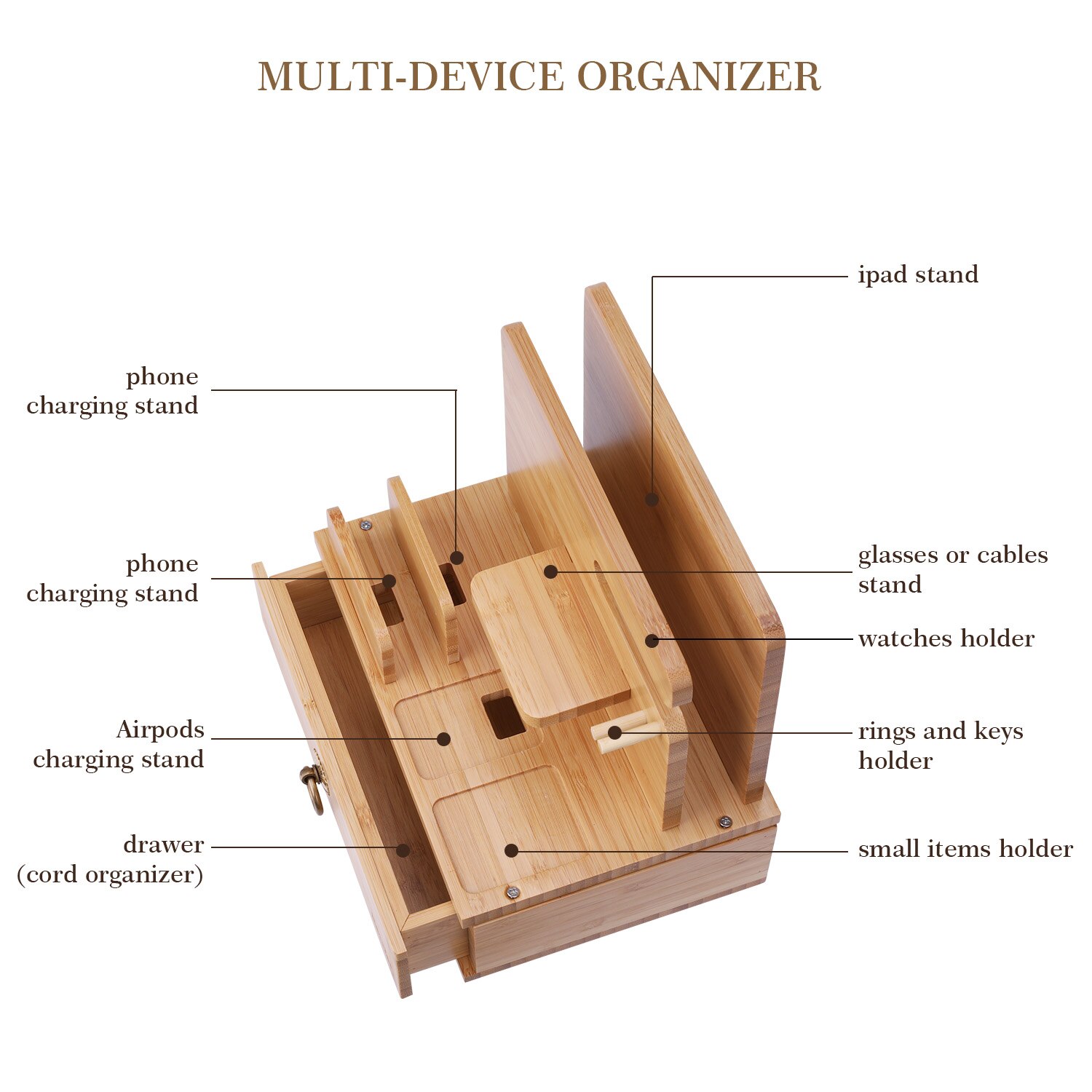 iCozzier Bamboo Multiple Device Desktop Charging Dock Station Organizer Key Holder with Drawer for i Watch,AirPods,iPad,Tablets