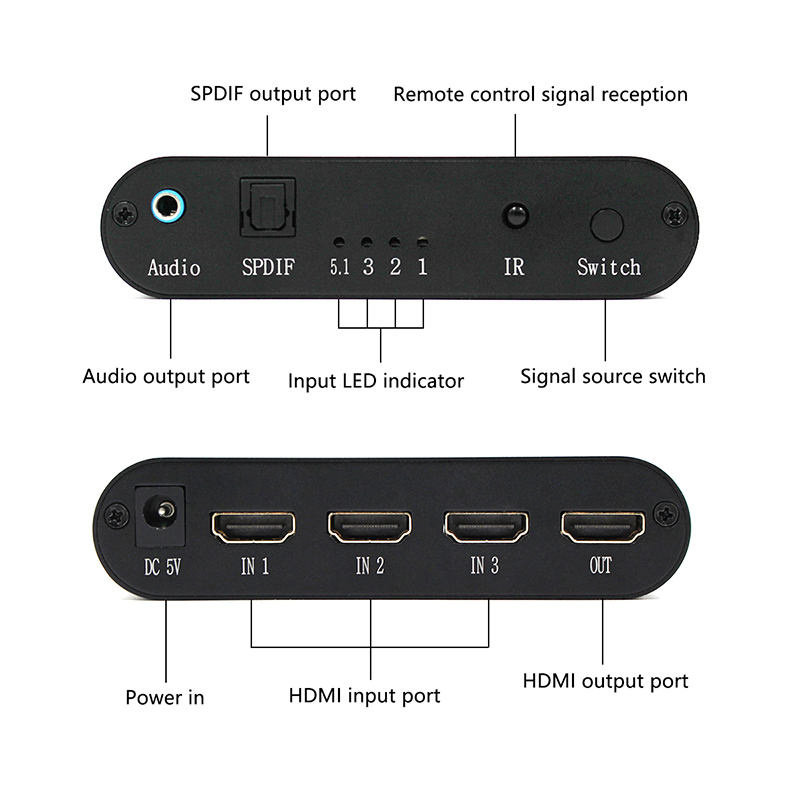 Conmutador HDMI 3x1 con Extractor de Audio salida óptica Toslink compatible con conmutador HDMI 4K 3D 1080P con Control remoto