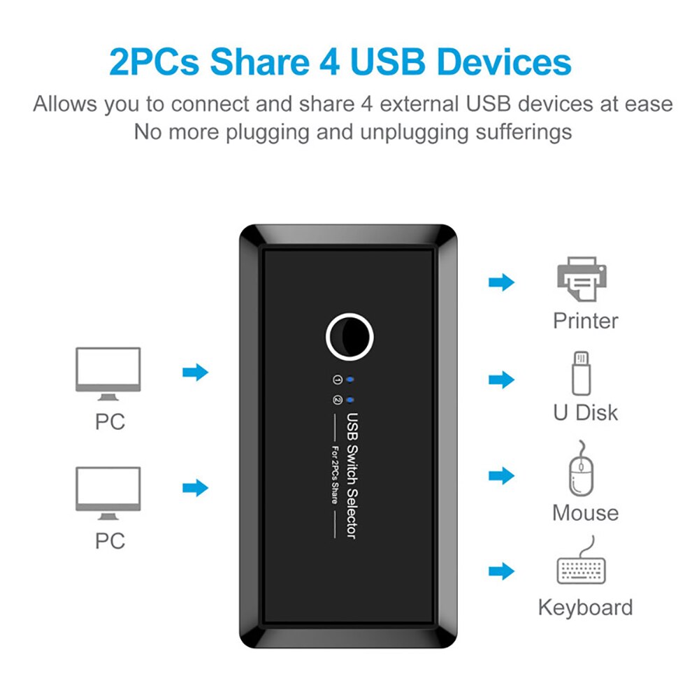 Usb kvm switch box usb 3.0 2.0 switcher 2 ports stk deler 4 enheder til tastatur mus printer monitor med 2 usb kabel