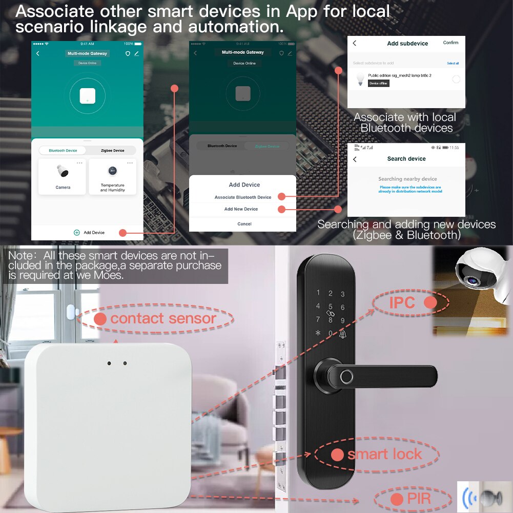 Tuya Smart Multi-Mode ZigBee BLE Bluetooth Mesh Wireless Hub Gateway Home Bridge ZigBee3.0 Works with Alexa Google Voice Control