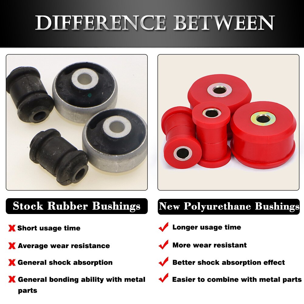 Kit de buje de brazo de Control delantero para VW Beetle 98-06 / Golf 85-06 / Jetta 85-06, de poliuretano negro, rojo PQY-CAB01