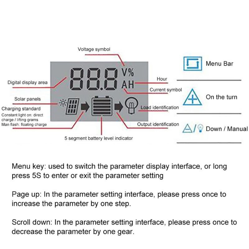 MPPT-controlador de carga Solar con pantalla LCD automática, regulador de Panel Solar USB Dual, 10A/20A/30A/40A/50A/60A/70A/80A/90A/100A