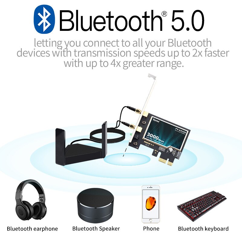 3000Mbps Wifi 6 Intel AX200 Pcie Draadloze Adapter Wifi Kaart Bluetooth 5.0 802.11ax Dual Band 2.4G/5ghz MU-MIMO Voor Desktop Pc