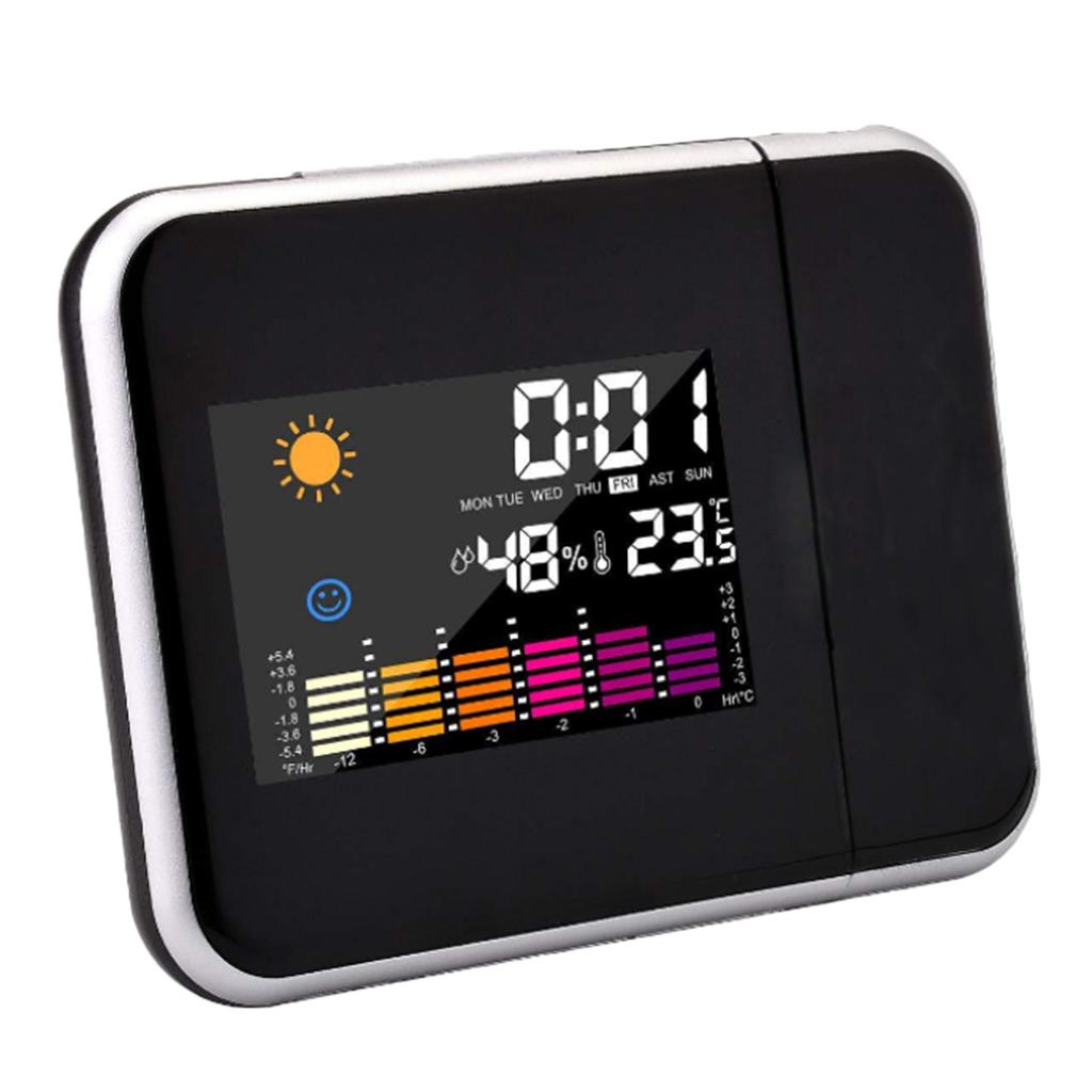 2x Digital Alarm Clock, Wake Up to The Sounds of Nature, LED Display with Time Display, Date, Temperature