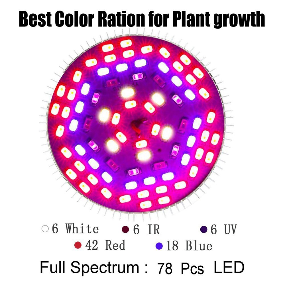 120Pcs Leds 5730SMD Volledige Spectrum Led Plantengroei Licht 8W 10W 30W 50W 80W kas Licht 85-264VAC 50/60Hz E27 5000H