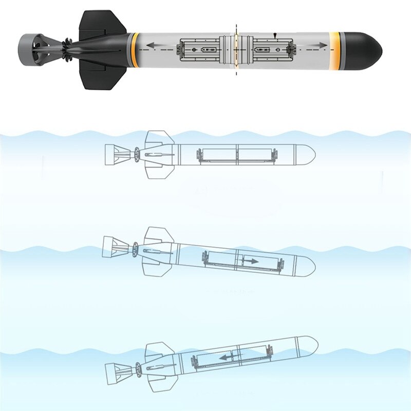 RC Submarine Boat for Torpedo Assembly Model Kits DIY Extracurricular Toys Best To Kids Explore the Sea