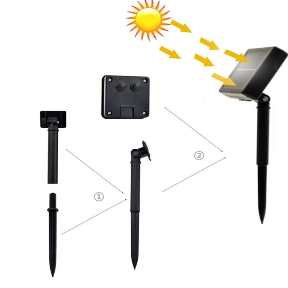 Solar LED Outdoor Indoor String Lights Retro Edison G45 Globe Light Creat Bistro Ambience In Your Yard Pergola Garden 5M 20LEDs