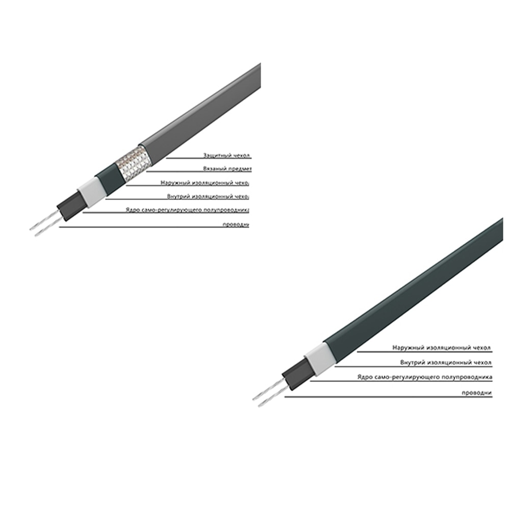 16W/M Low Temperature Self-regulating Heating Tape Snow Melting Drain Water Pipe Freeze Protection Heat Cable Pre-Assembled Heat