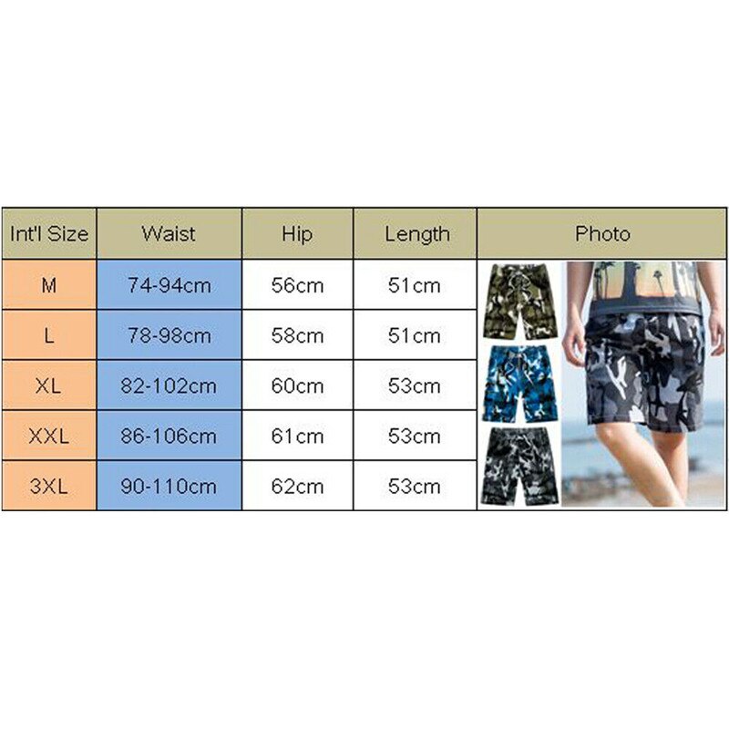 hommes Camouflage plage Shorts décontracté lâche Shorts conseil Shorts maillots de bain pantalons chauds d'été vêtements