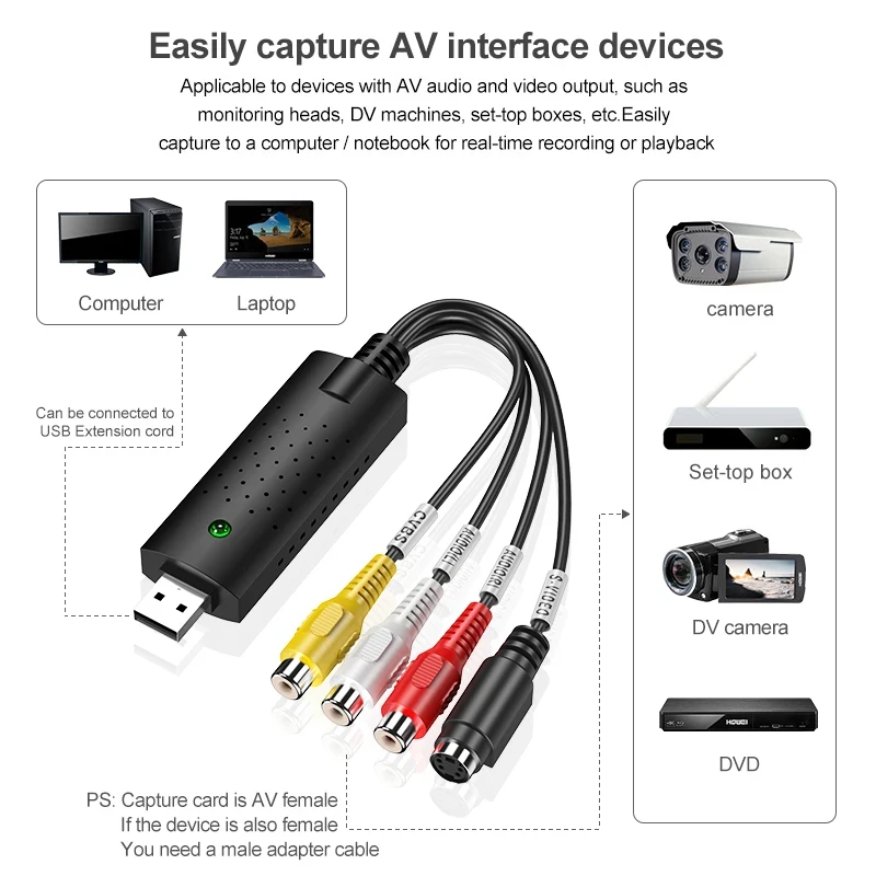 Usb-lyd- og videooptagelseskortadapter med usb-kabel usb 2.0 to rca-videooptagelseskonverter til tv, dvd, vhs-optagelsesenhed