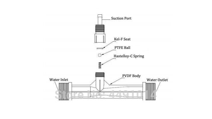 1/4 &#39;&#39;1/2&#39;&#39; 3/4&#39;&#39; 1&#39;&#39; 1.5&#39;&#39; 2&#39;&#39; PVDF Dünger Injektor Venturi Vakuum Venturi Ventil Mit Gebaut-in Anti-zurück fließen ventil