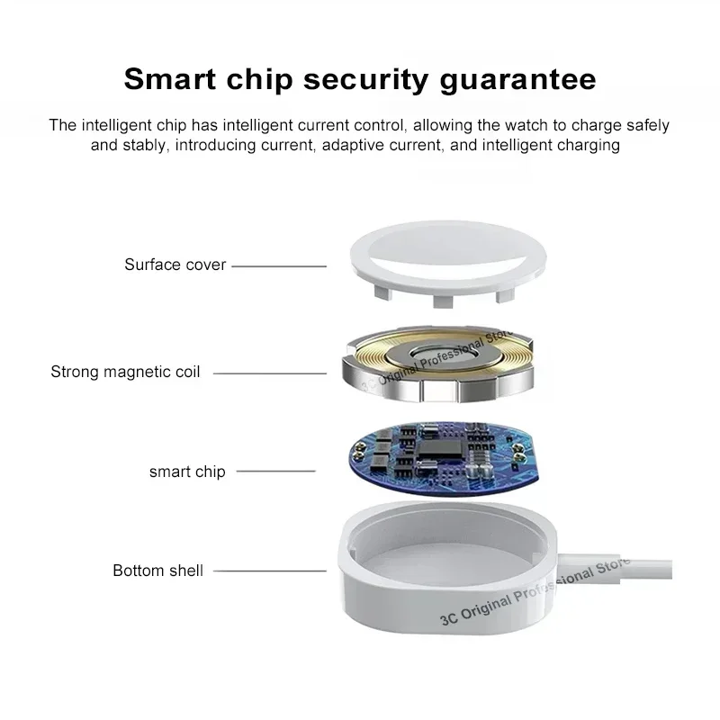 Cargador inalámbrico de reloj magnético para Apple Watch Series 10 S9 8 7/ 6 5 4 3 Se Ultra cargador tipo C Usb dos interfaces opcionales