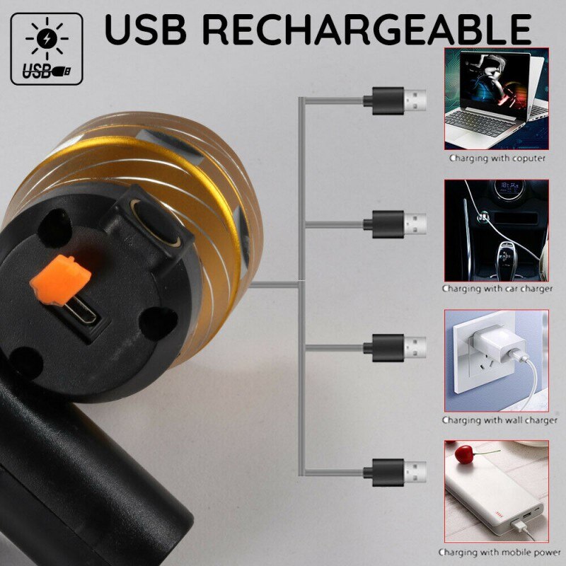 Led Mountainbike Licht Fiets Koplamp 15000lm Xm-L Waterdichte Fiets Motorfiets Koplamp Met Usb