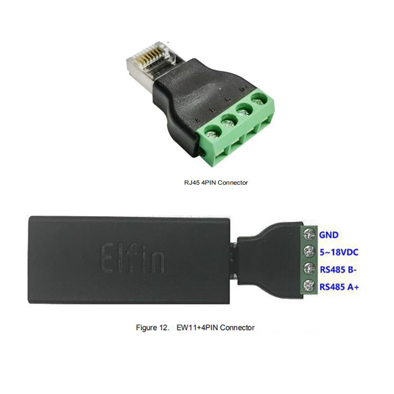 HF Elfin-EW11 Mach3 Modbus TCP IO Serial RS485 to WiFi Device Server HF Module Data Transfer via WiFi