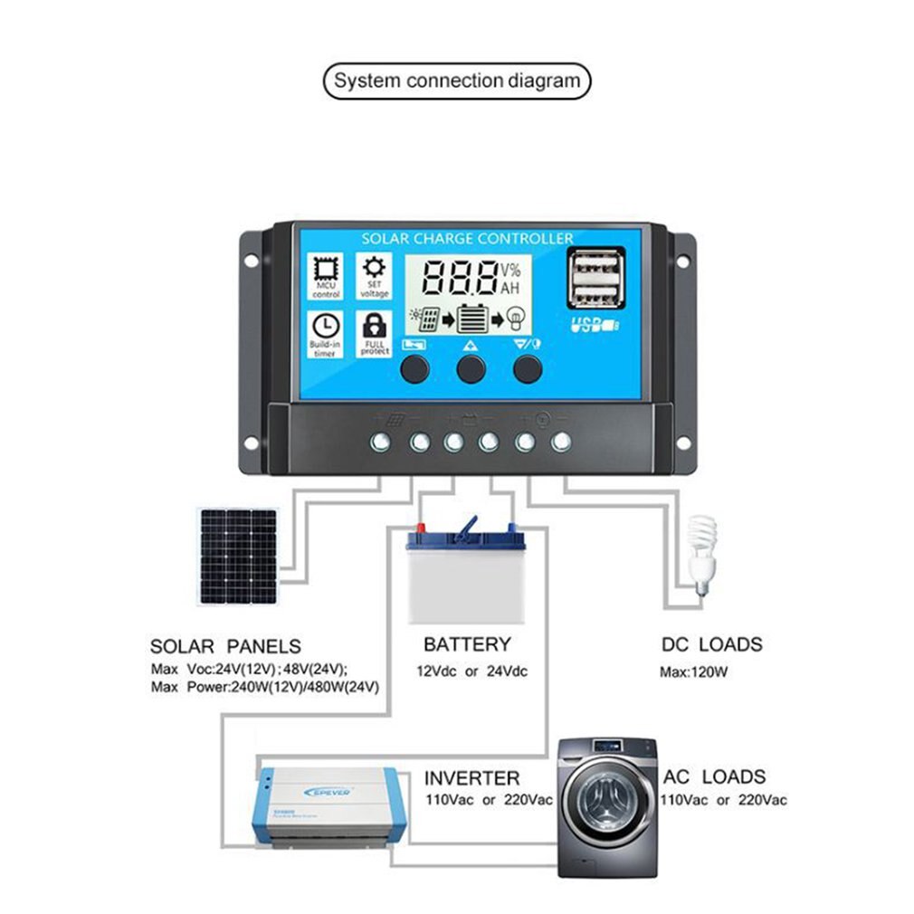Intelligent Solar Charge Controller PWM Controller Regulator With Dual USB LCD Display Solar Panel Battery Controller