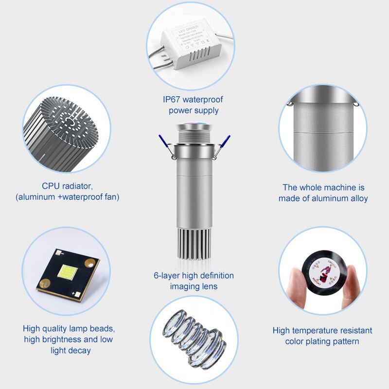 15W Rotating Logo Lamp Non-Waterproof Led Pattern Projection Without Remote Control Advertising Gobo Projector