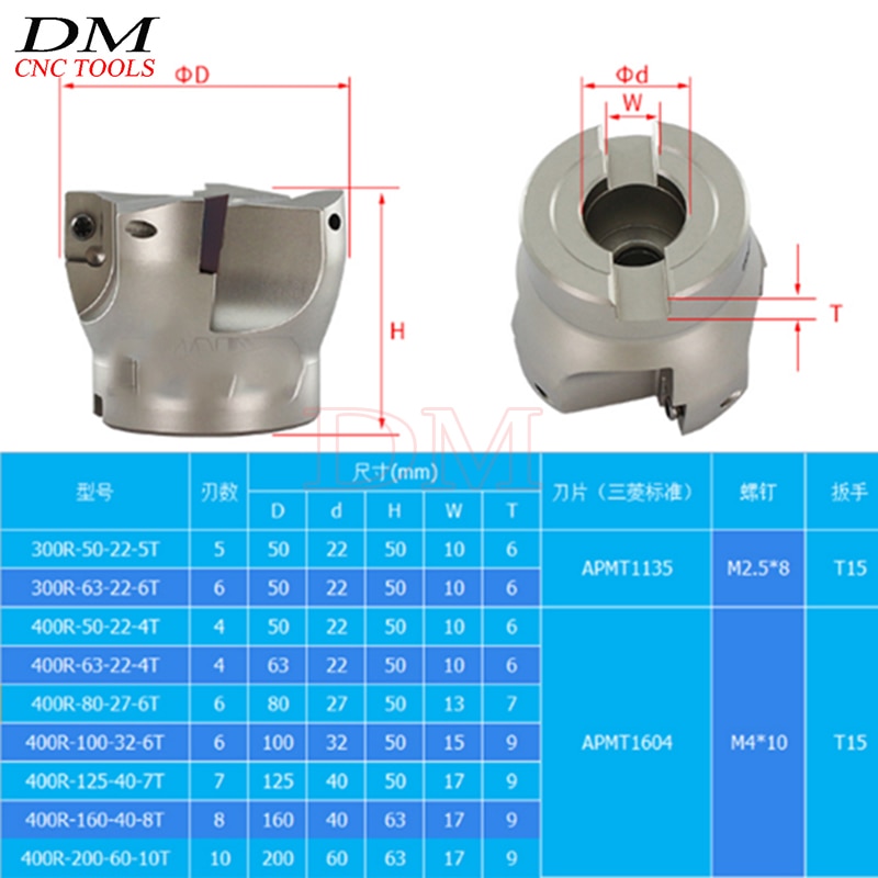 1 pièces BAP400R 50-22-4T/BAP400R 50-22-5T tour à CNC 90 degrés fraise à angle droit usinage coupe