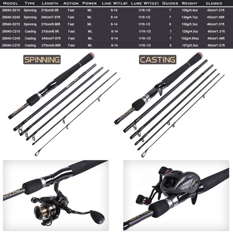 CAPACI Carbon Small Sea Pole Fiber Telescope Fishing Rod Travel Spinning Fishing Pole
