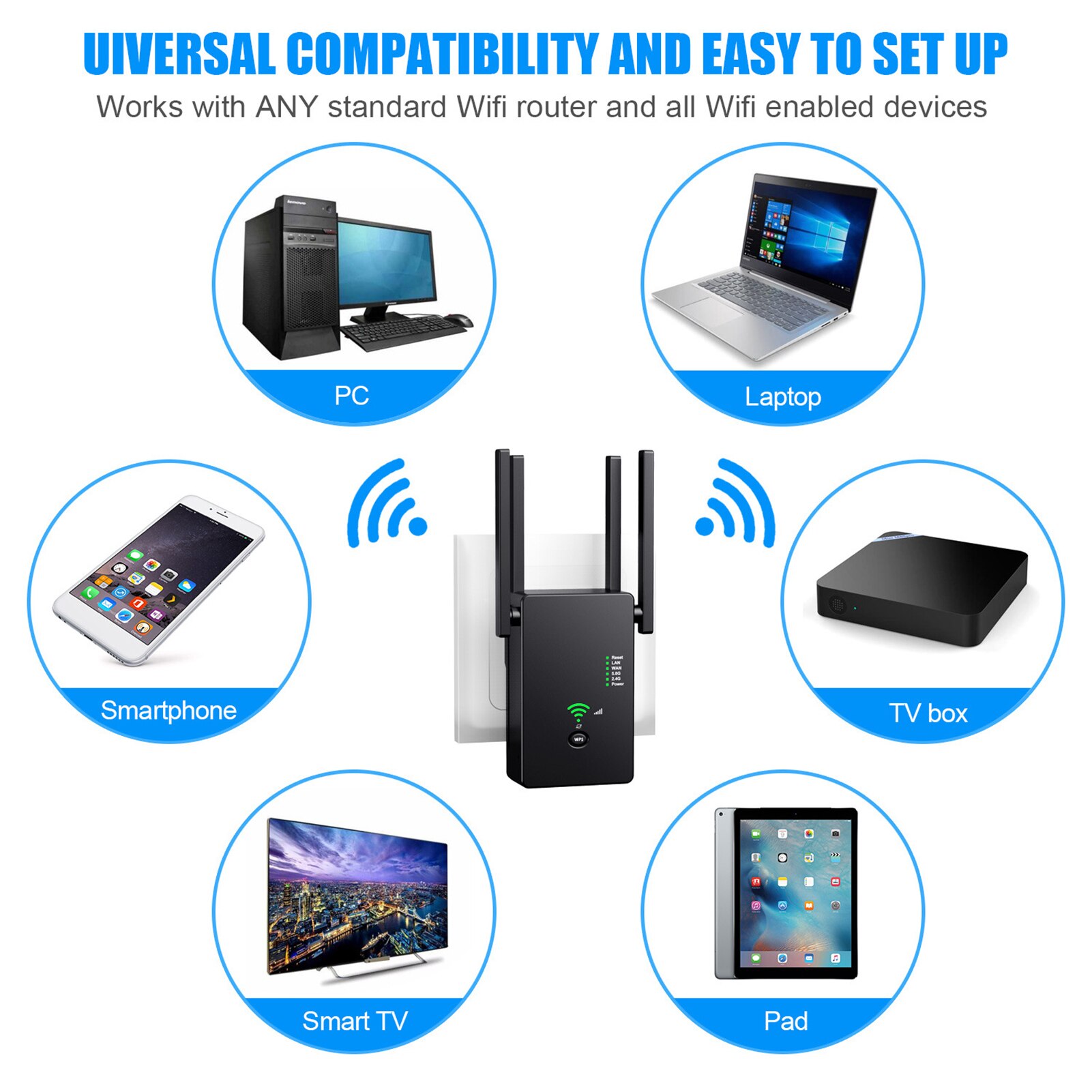 1200Mbps Mini Gigabit Wifi Router Dual Band 2.4GHz&5.8GHz Wifi Repeater Signal Booster Powerline adapter Extender Wireless AP