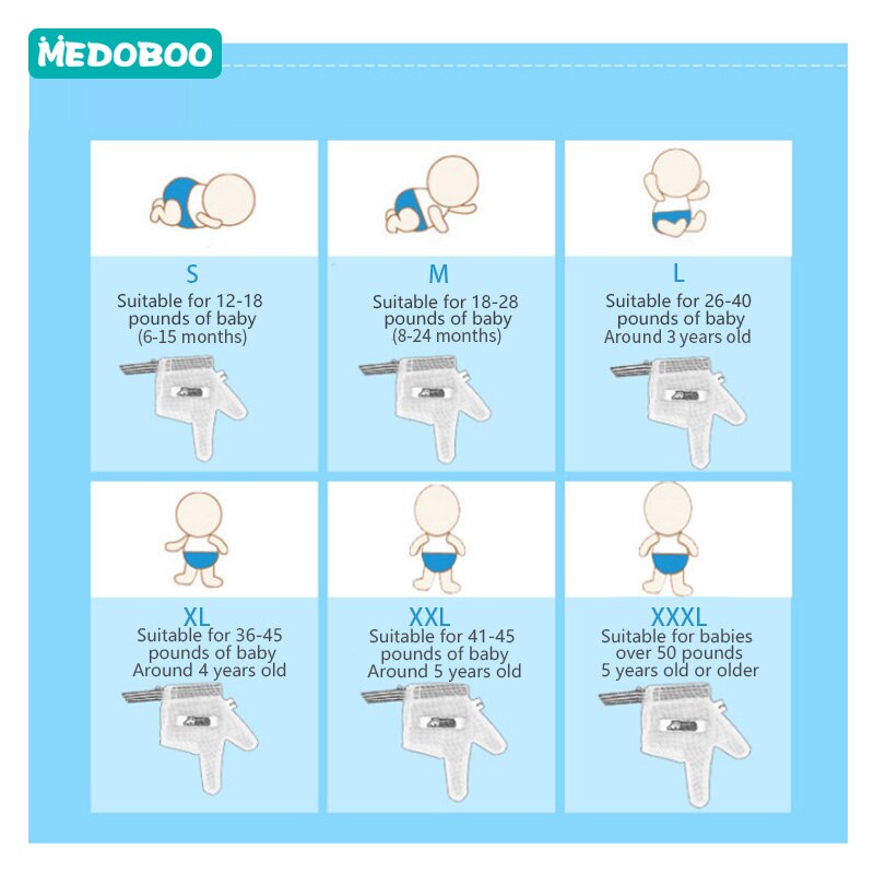 Guantes de bebé de Medoboo, guantes de dentición anti-grip para recién nacidos, guantes antiarañazos para la dentición, guantes antiarañazos para bebés
