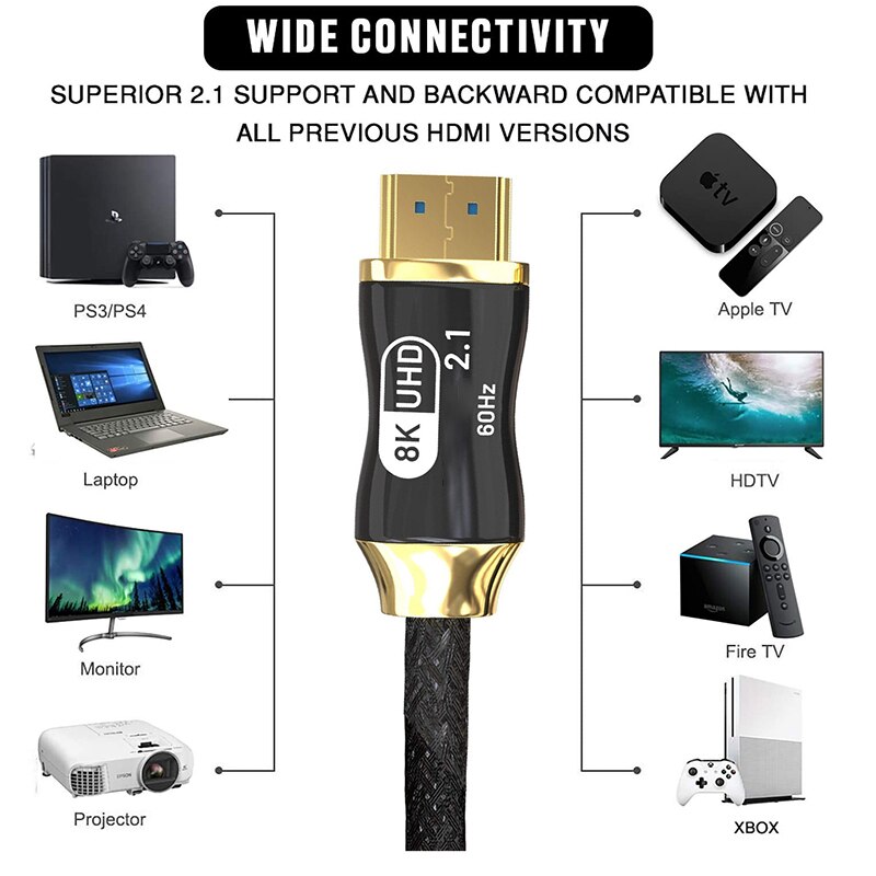 8K @ 60H Hd Kabel 48Gbps 3D Vision Glasvezel Hdmi-Compatibele Adapter Kabel Voor Hdtv box Dvd Projector Computer PS3 PS4