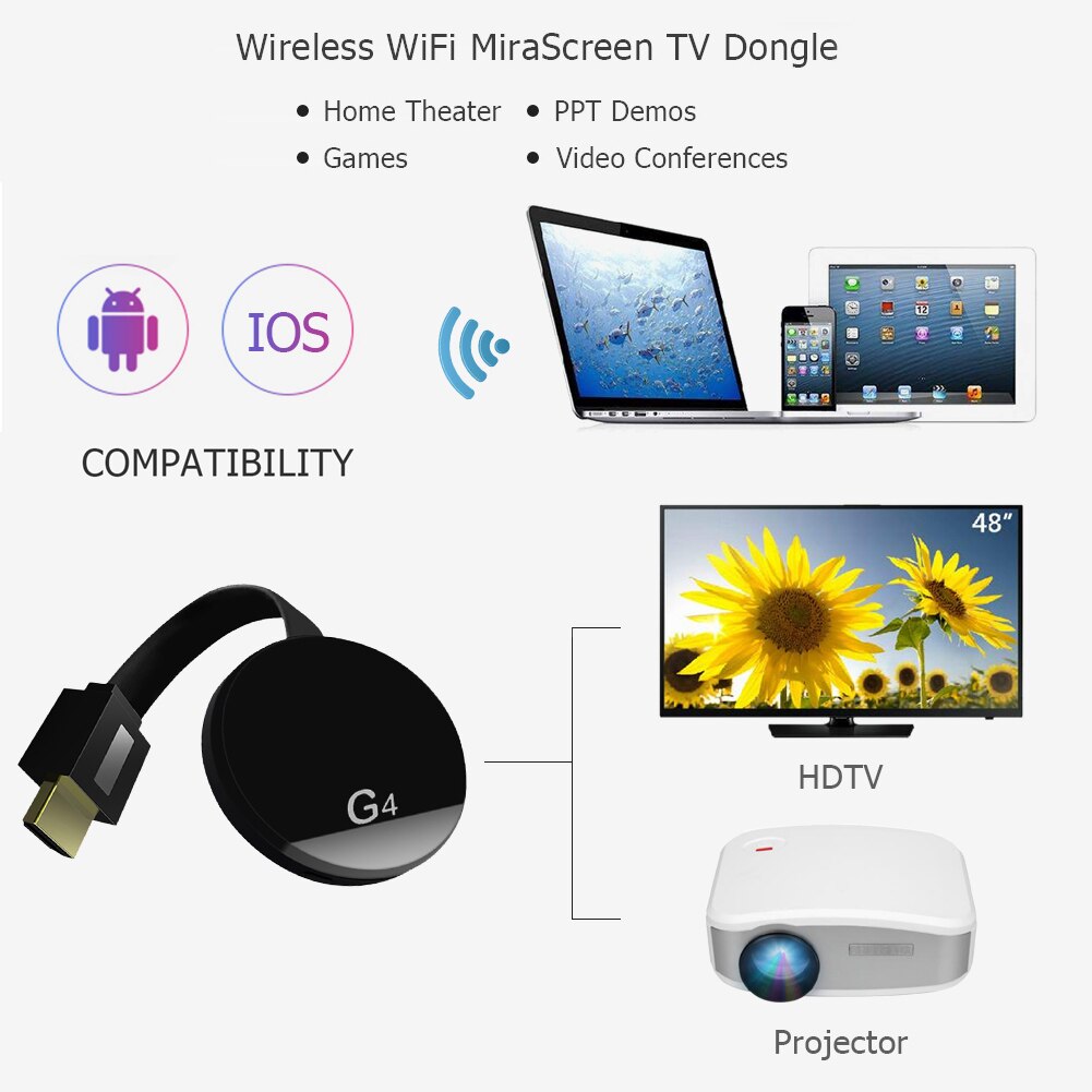 Streamer Tv Stick 1080P Wireless Display Dongle Wifi Hdmi Miracast Video Ontvanger Media Streamer Tv Stick Voor Laptop Tablet