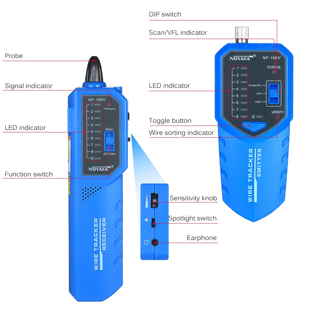 Wire Tracer Telephone Line Finder Network Ethernet Cable Tester and Mapper for RJ11/RJ45/Cat 5/Cat 6/BNC Cable PoE Switch