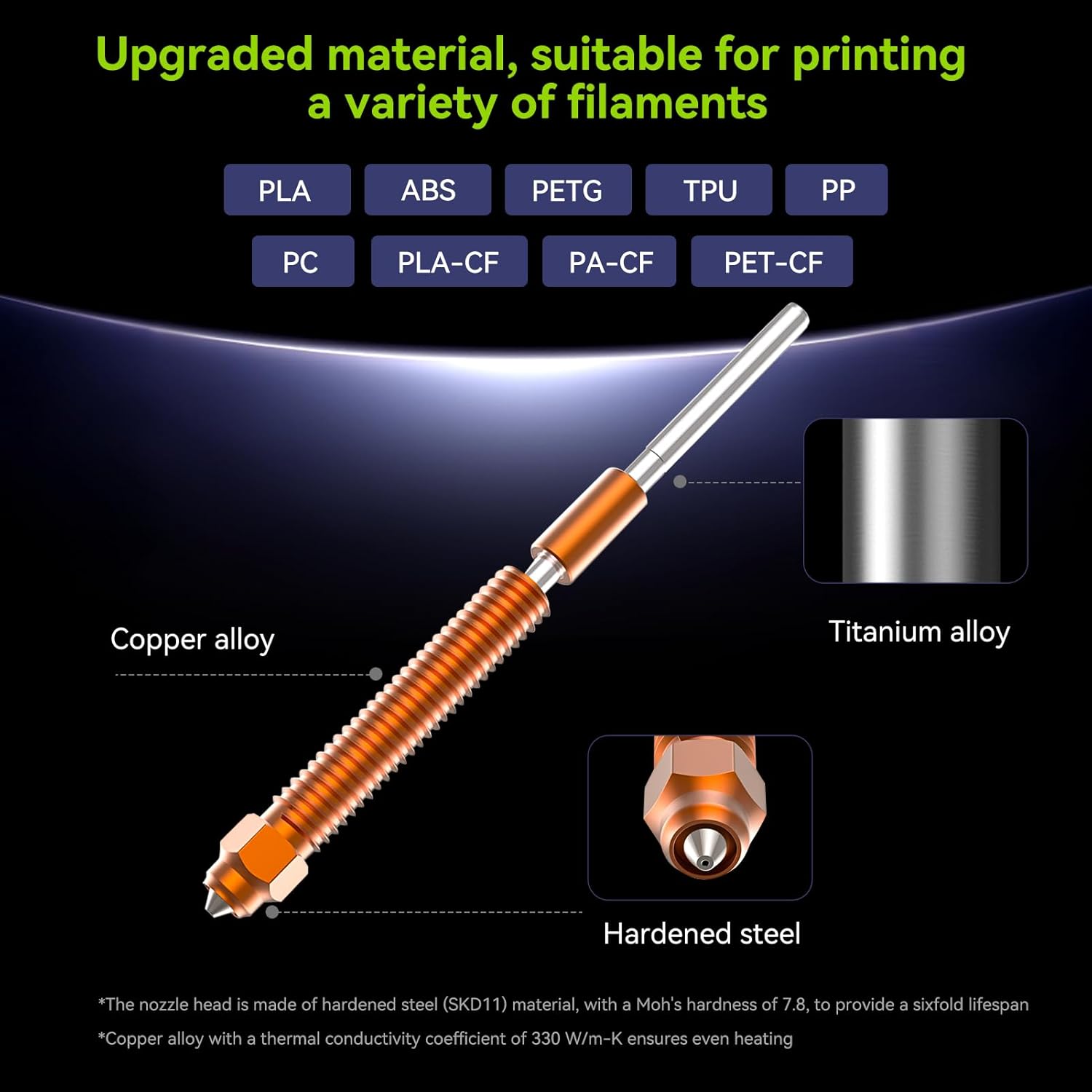Creality K2 Plus/Hi Combo Nozzles Unicorn Extruder Hotend Nozzles Kit with Silicone Case for 3D Printer K2 Plus/Hi Combo
