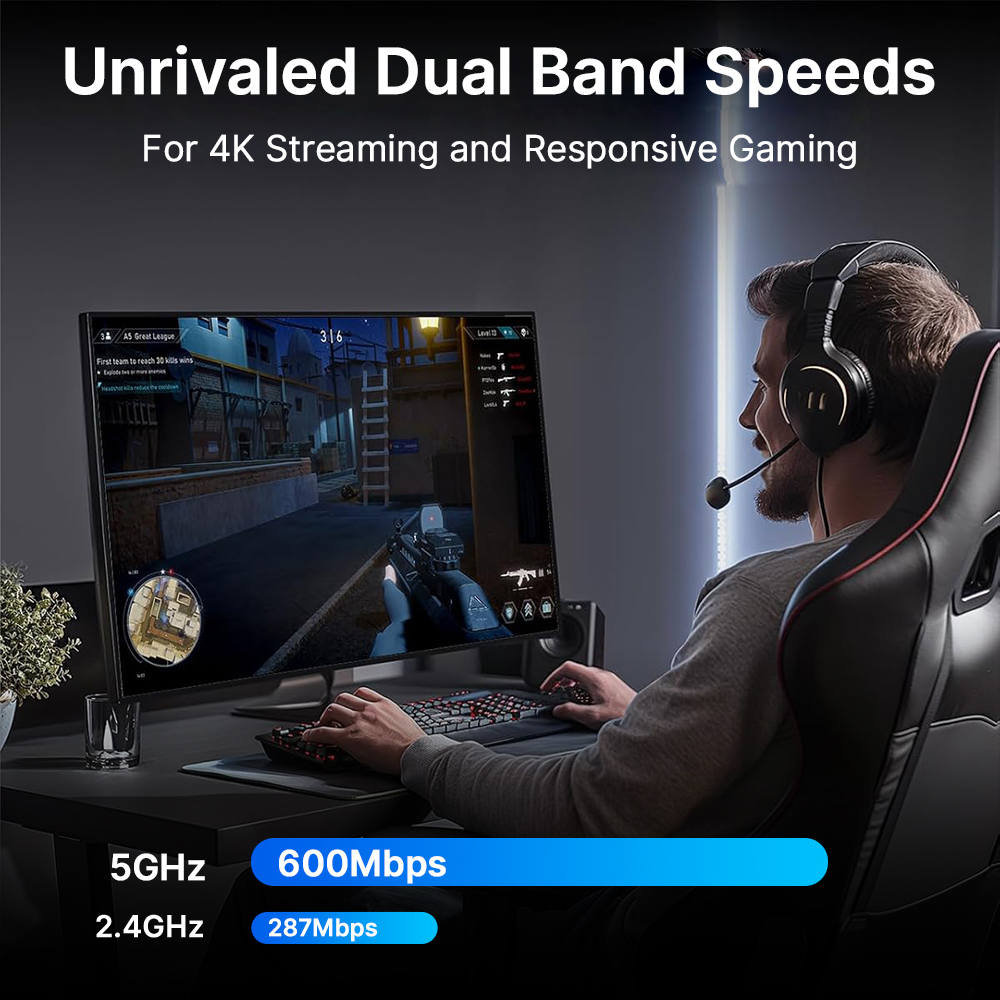 WiFi 6 AX900 BT5.3 USB WiFi Adapter 900Mbps USB Dongle Dual Band 2.4G/5GHz WiFi Network Card Drive Free for PC Laptop Win10/11