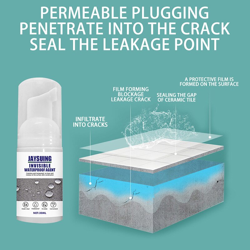 30ml Anti Leaking Sealant Spray Roof Bathroom Leak... – Vicedeal