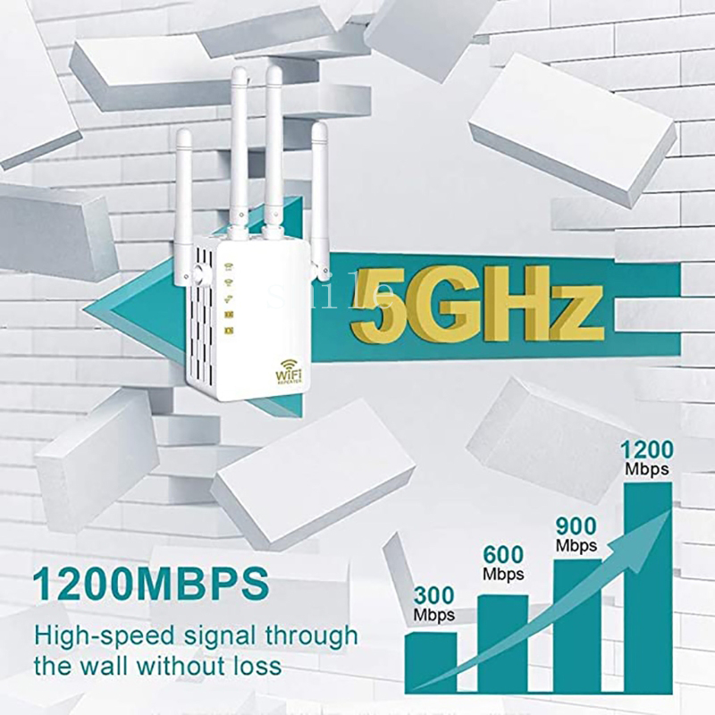 Wifi Repeater Signaal Extender 1200 Mbps 2.4 &amp; 5Ghz Draadloze Internet Versterker Covers 20 Apparaten Met 4 Geavanceerde Antennes