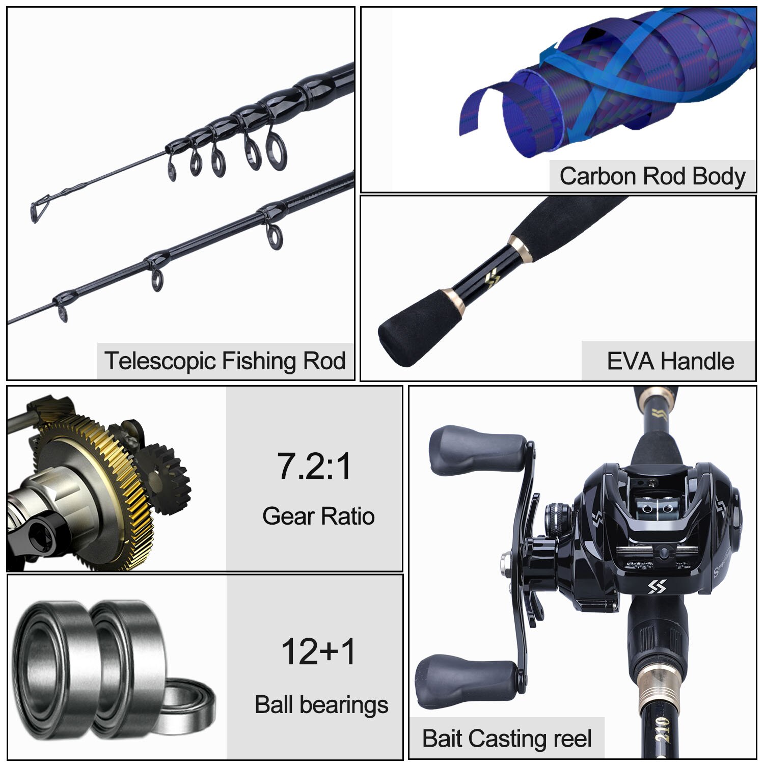 Sougayilang – canne à pêche Casting de 1.8 à 2.4m, Combo, télescopique, moulinet à grande vitesse de 7.2:1, avec ligne de pêche de 150M