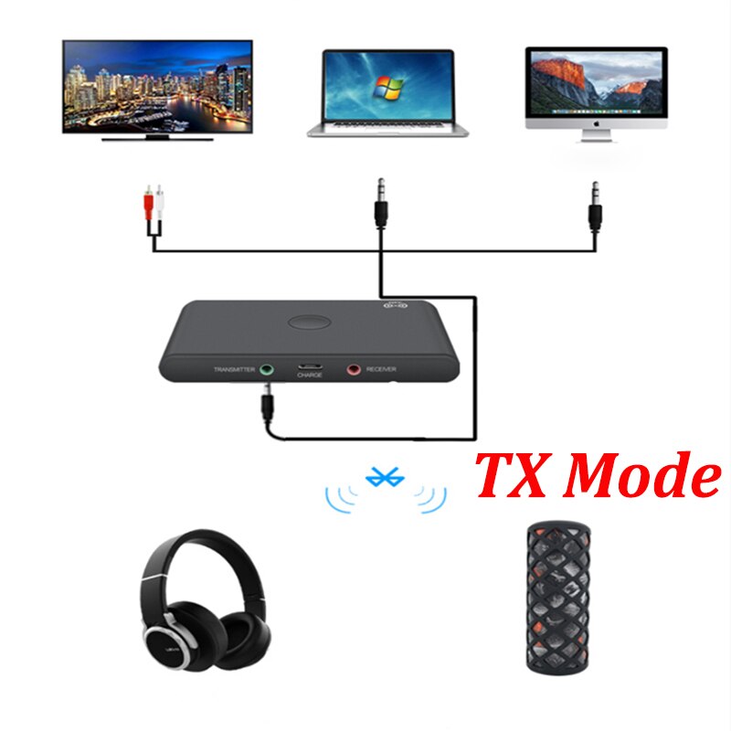 VAORLO NFC Connect Bluetooth Adapter 2 In 1 Transmitter and Receiver For TV Computer Headphones With 3.5 AUX Jack Stereo Adaptor