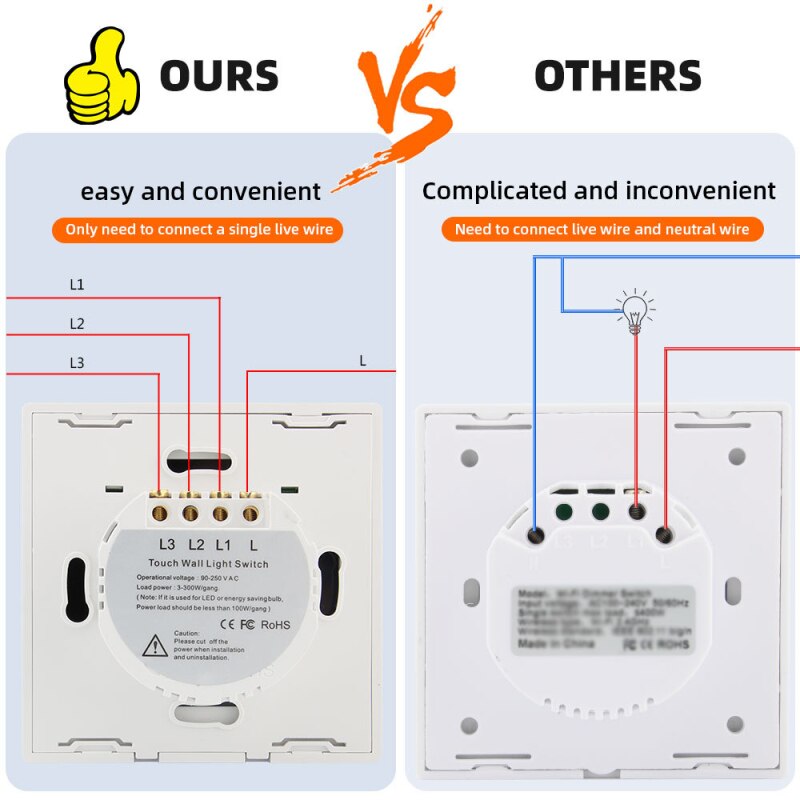 Geen Neutrale Draad Touch Gehard Glas Muur Schakelpaneel Natte Hand Touch Brandwerende Smart Home Touch Schakelaar Met Fluorescerende Lamp