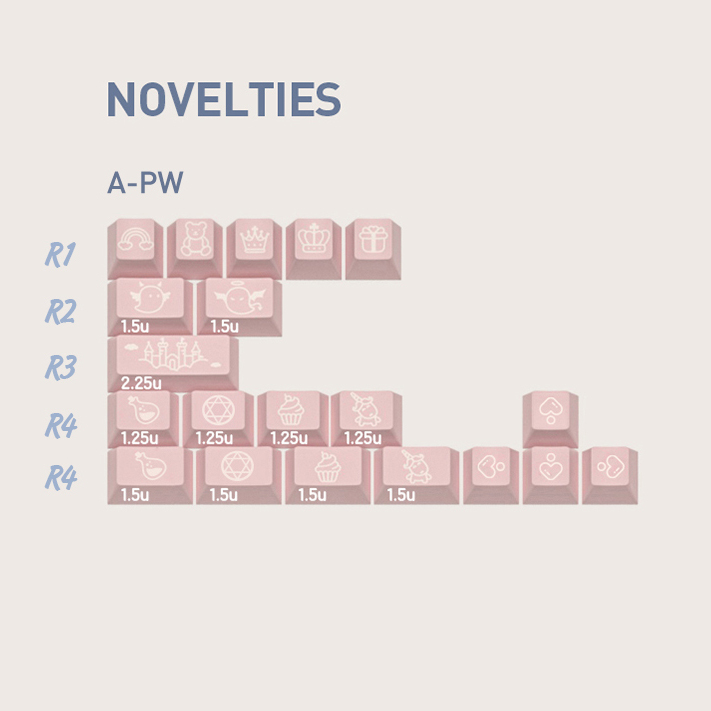 DOMIKEY Zero-G Studio Cherry Profile Keycaps For Mechanical Keyboard Double-Shot Triple-Shot PBT Keycap For GH60 GK64 RK87